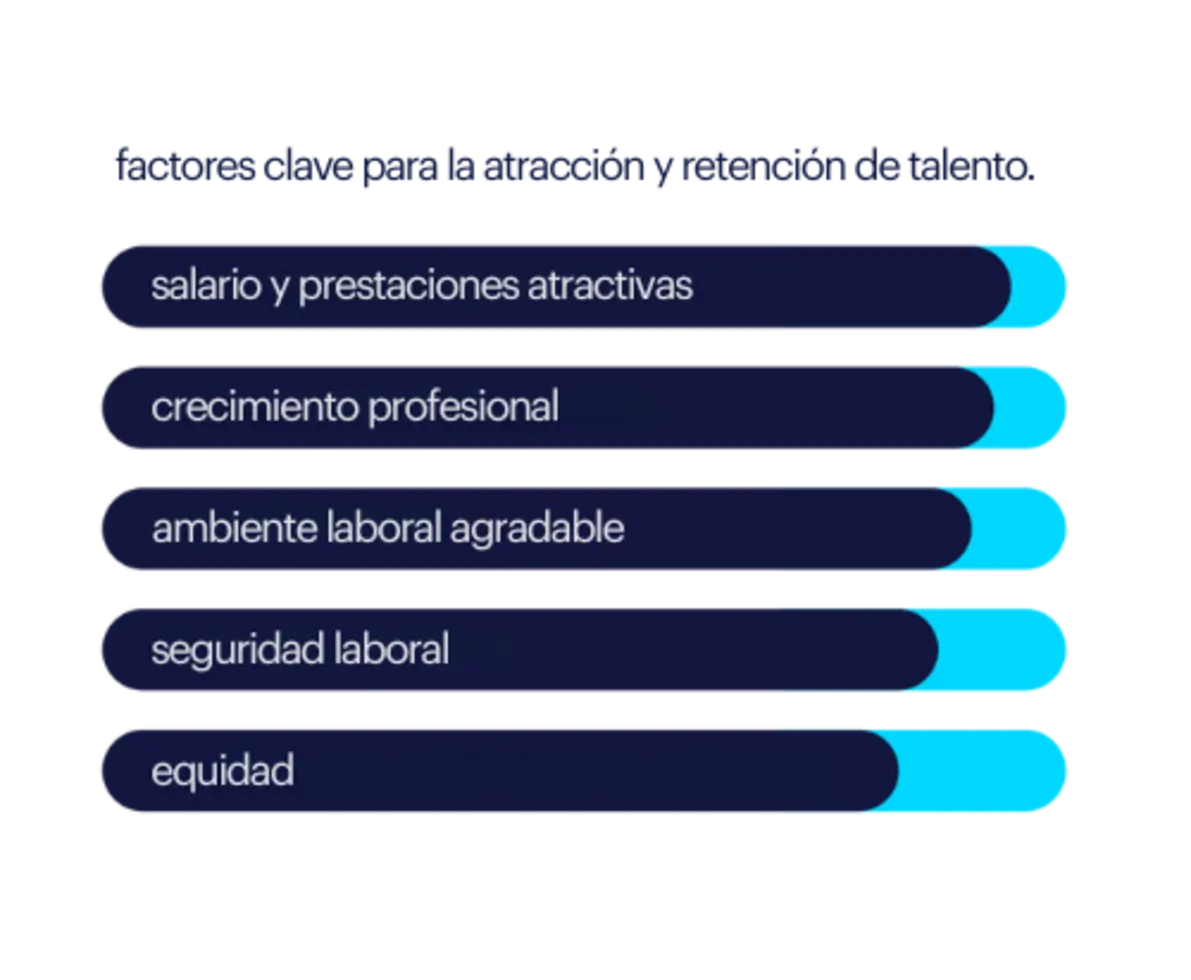 Top 5 factores clave