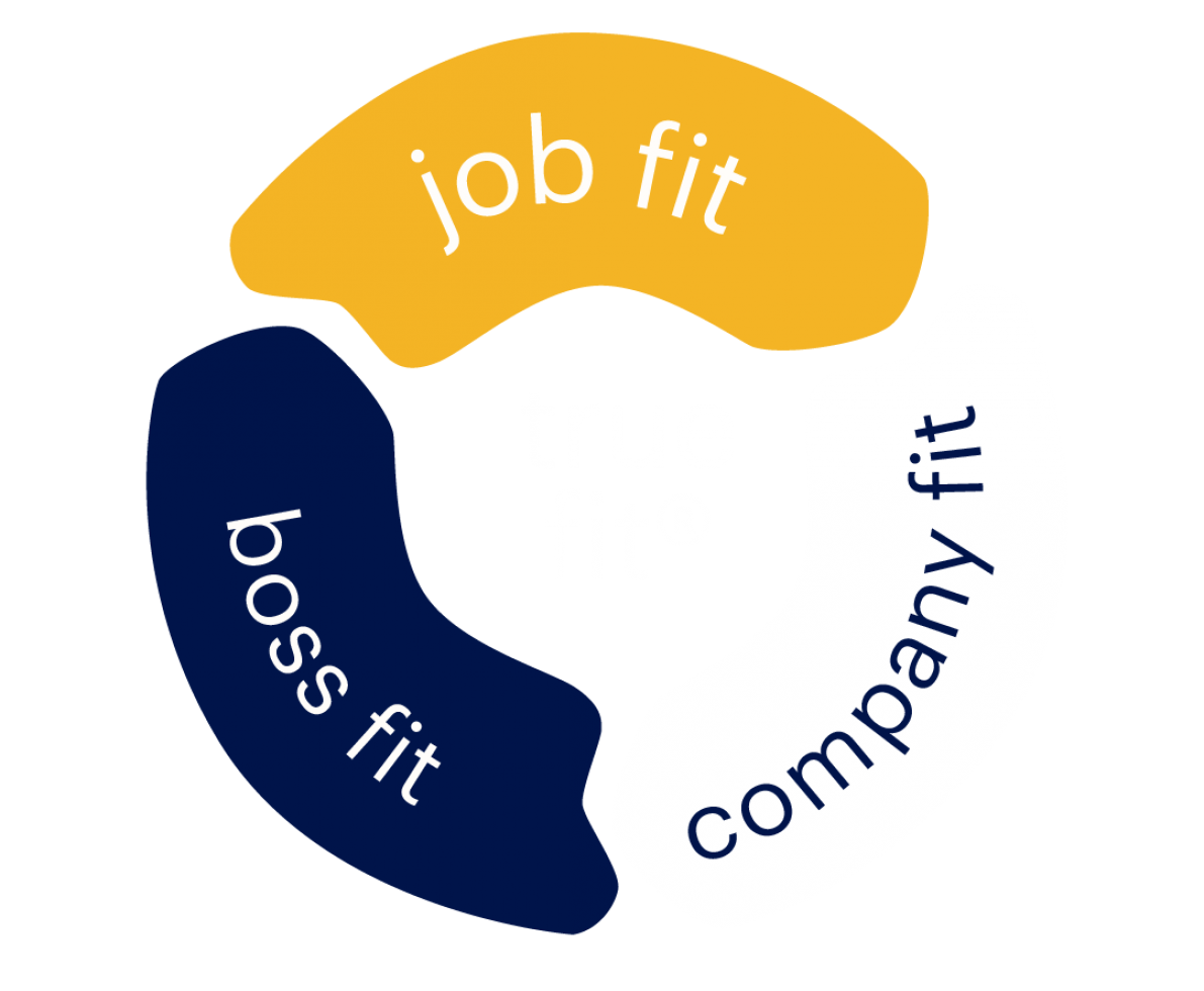 Truefit01.Png